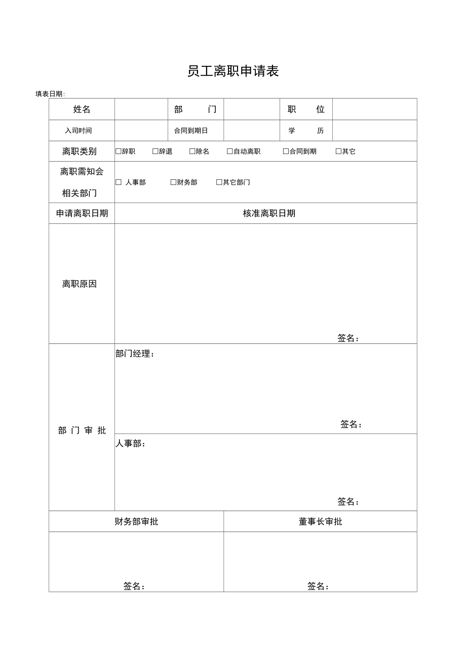 培训机构离职交接表.doc