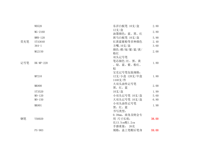 办公用品价格及清单.doc