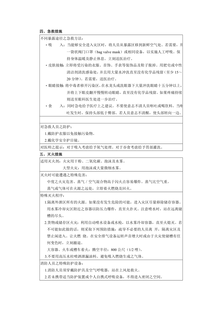 防锈油MSDS.doc