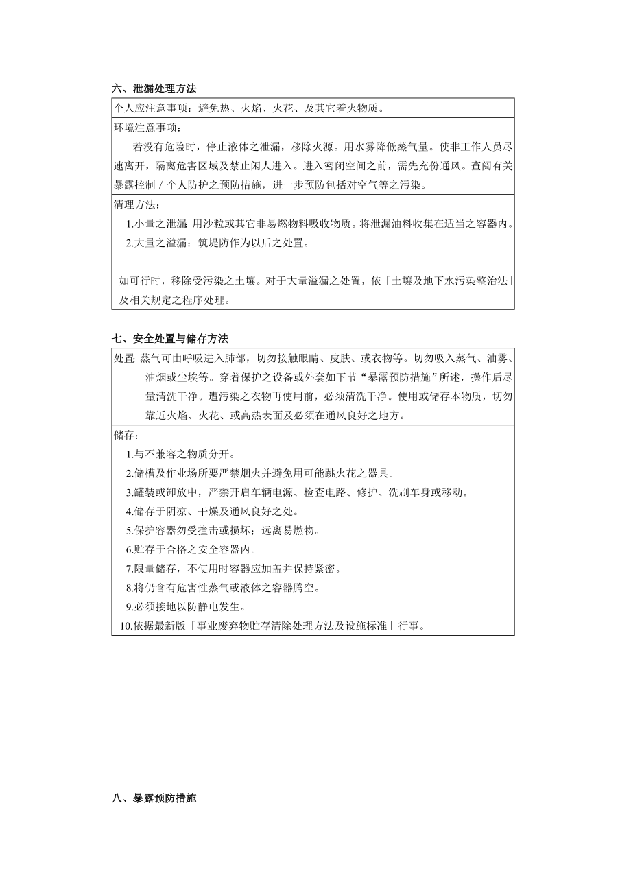 防锈油MSDS.doc