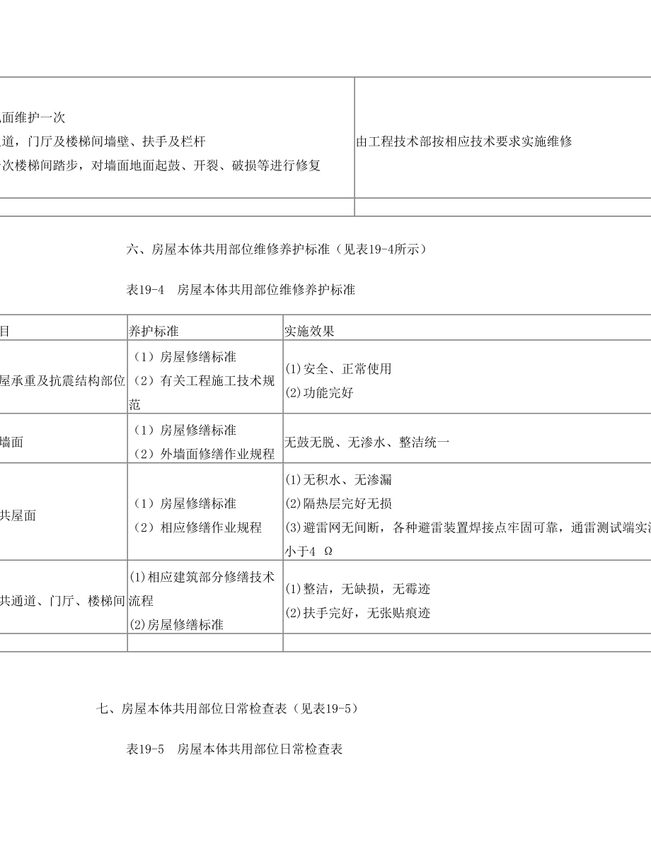 房屋维护方案.doc