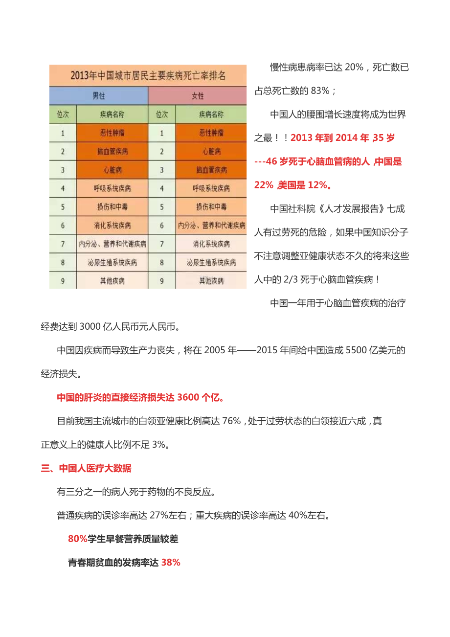 中国人的健康大数据.doc