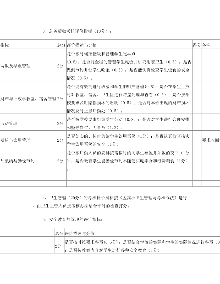 班主任工作量化考核方案.doc