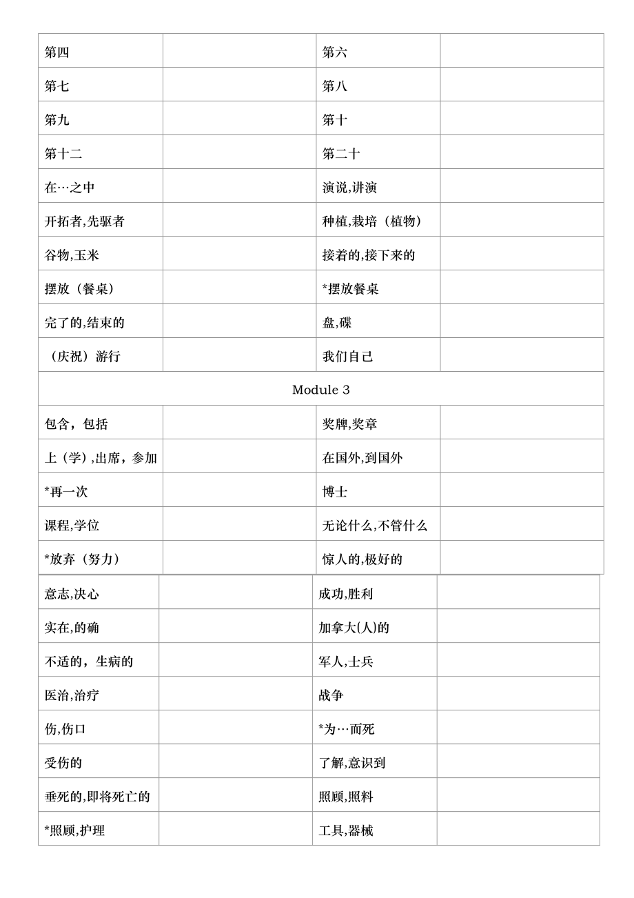 外研版九年级上英语单词(默写).doc