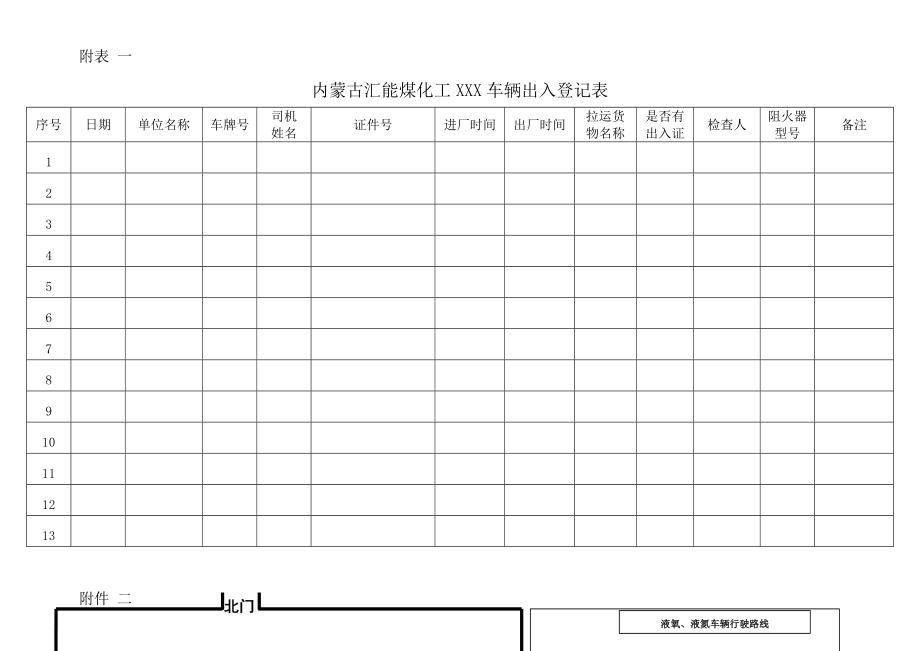 危险化学品运输车辆入厂安全管理制度.doc