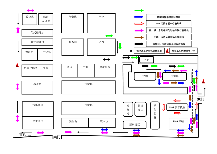 危险化学品运输车辆入厂安全管理制度.doc