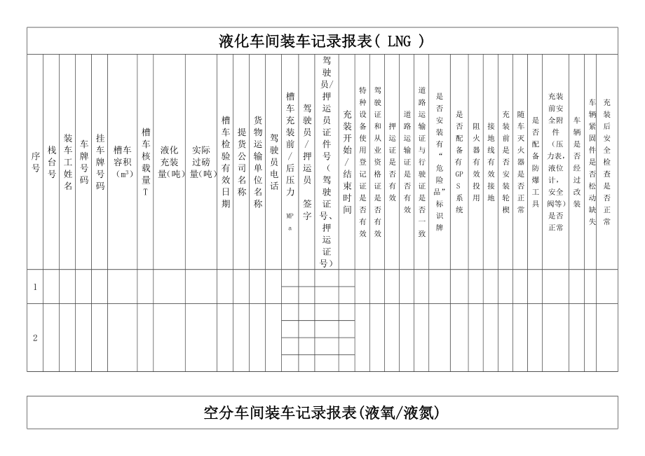 危险化学品运输车辆入厂安全管理制度.doc