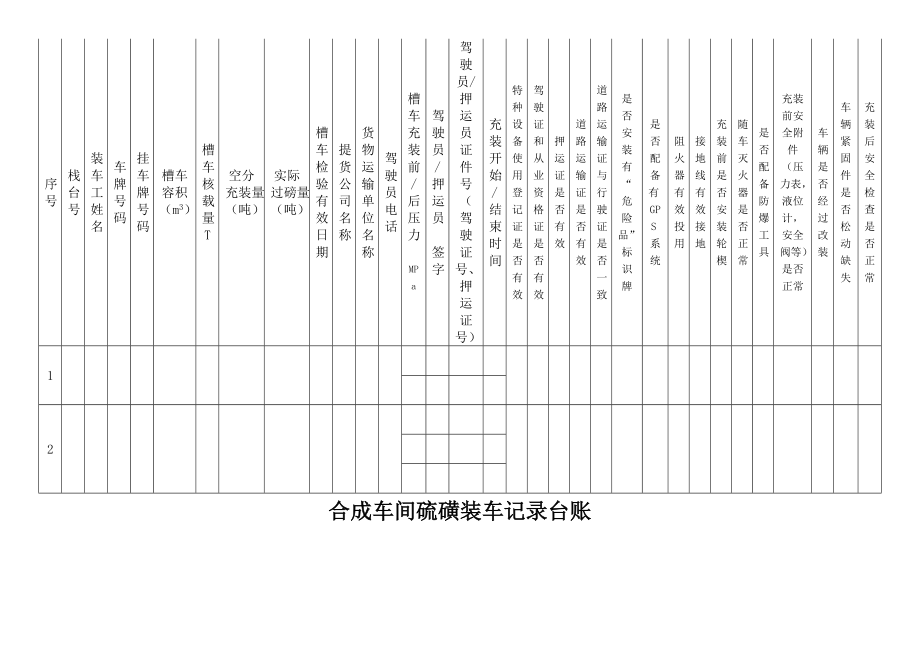 危险化学品运输车辆入厂安全管理制度.doc