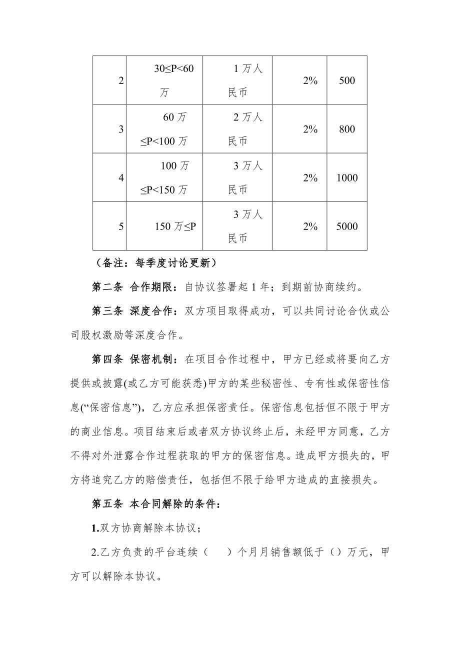 个人抽成合作协议.doc