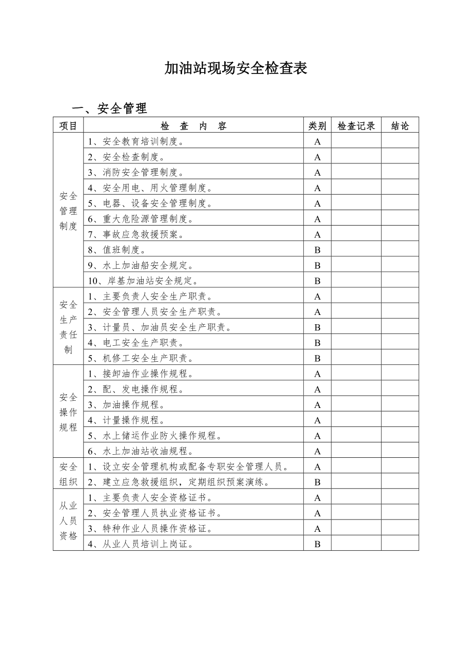 加油站现场安全检查表(word文档良心出品).doc