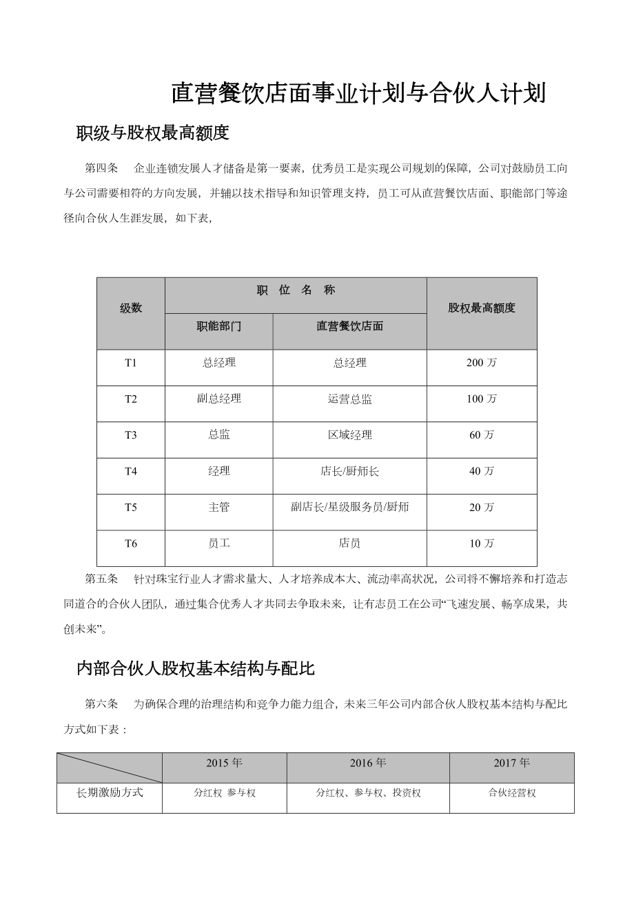 餐饮店面员工众筹内部合伙人机制.doc