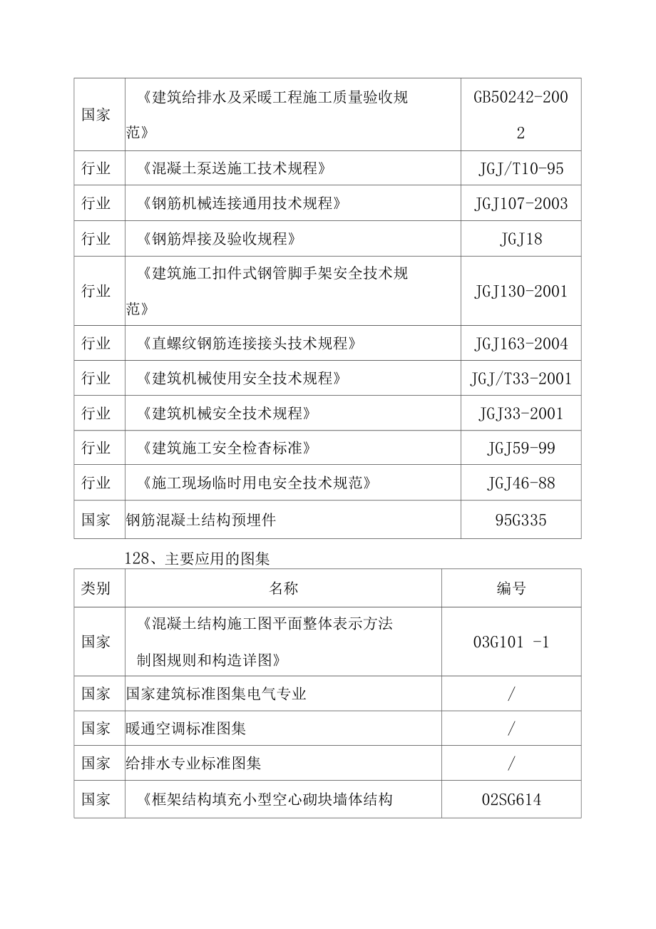 钢结构框架厂房施工编制依据.doc