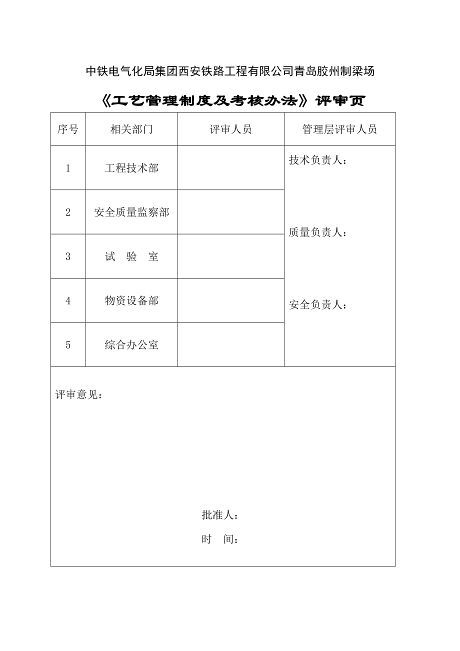 工艺管理制度与考核办法.doc