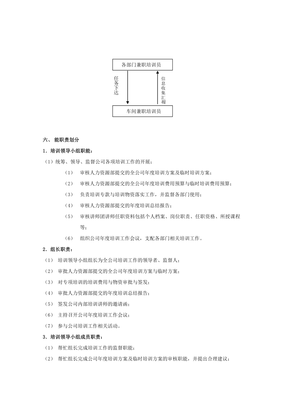 培训管理体系构建方案(8页).doc