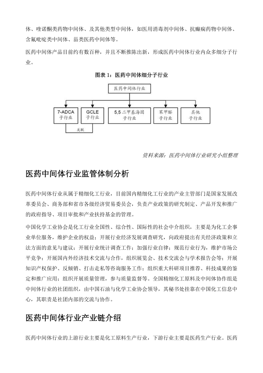 医药中间体行业深度解析.doc