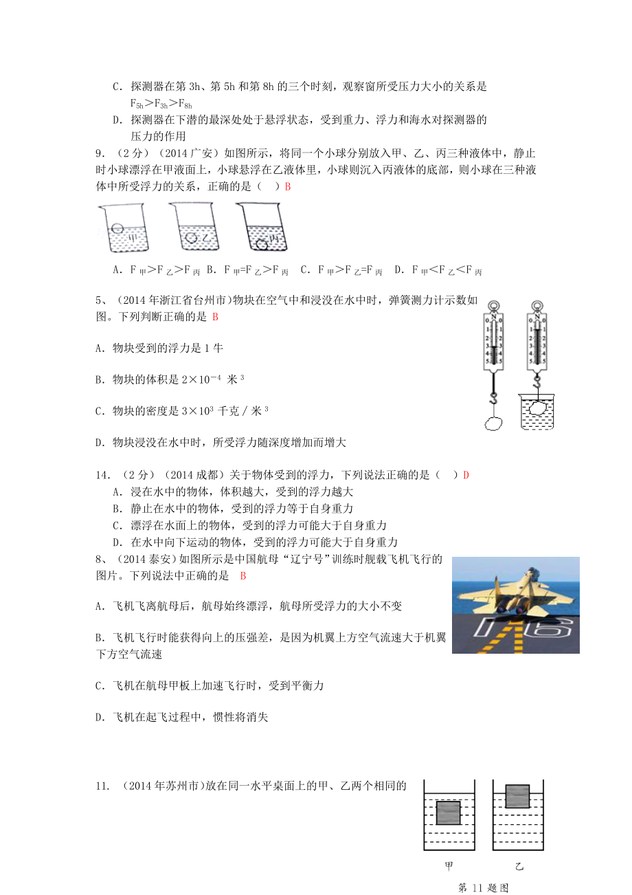 全国中考物理套试题分类汇编浮力.doc