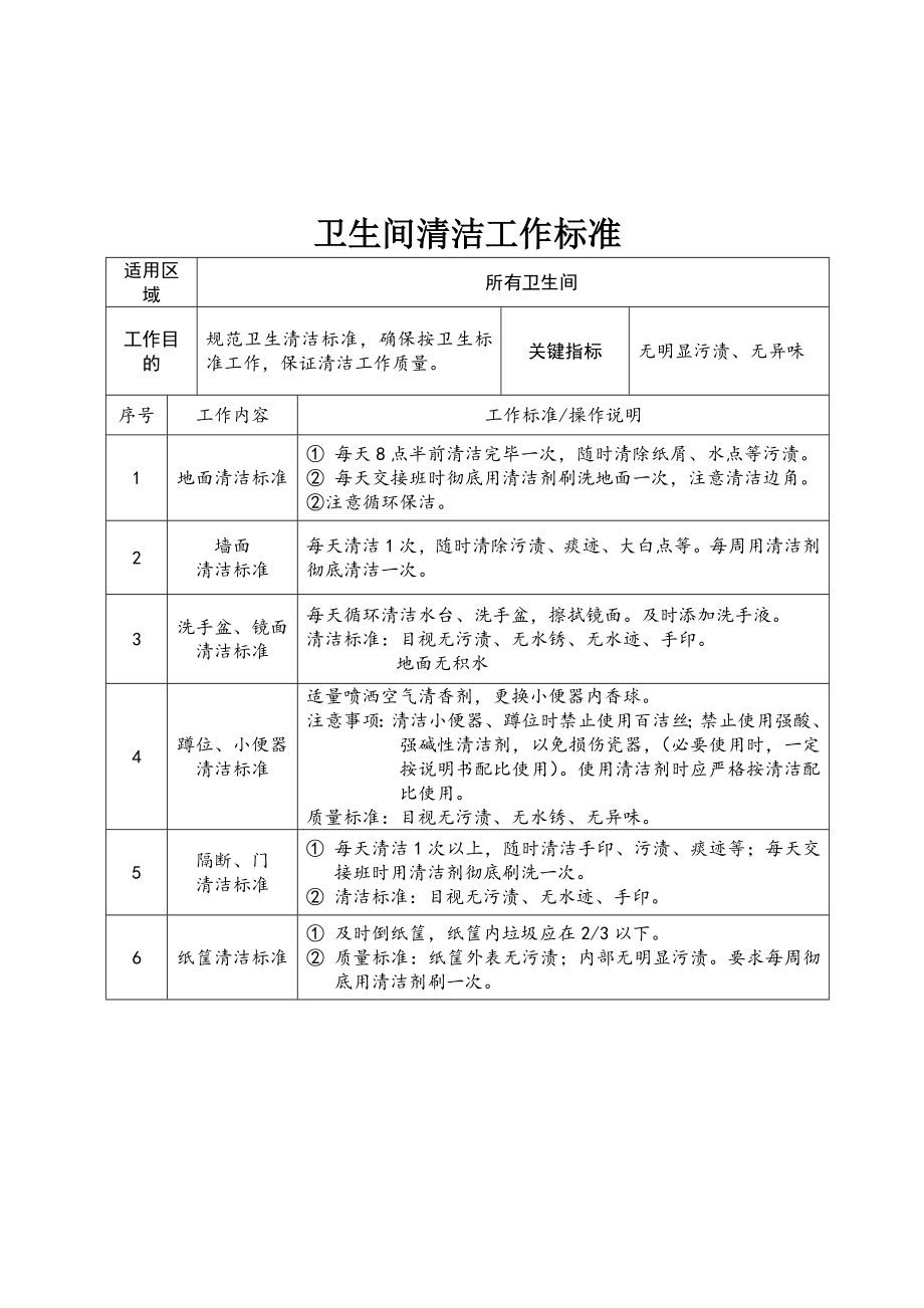 保洁外包报价单.doc