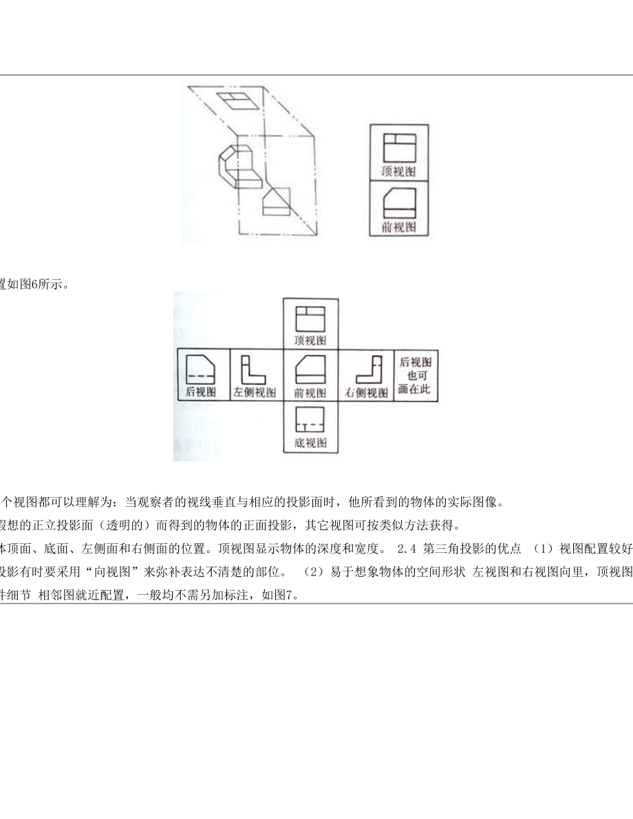 如何快速看懂外国图纸.doc