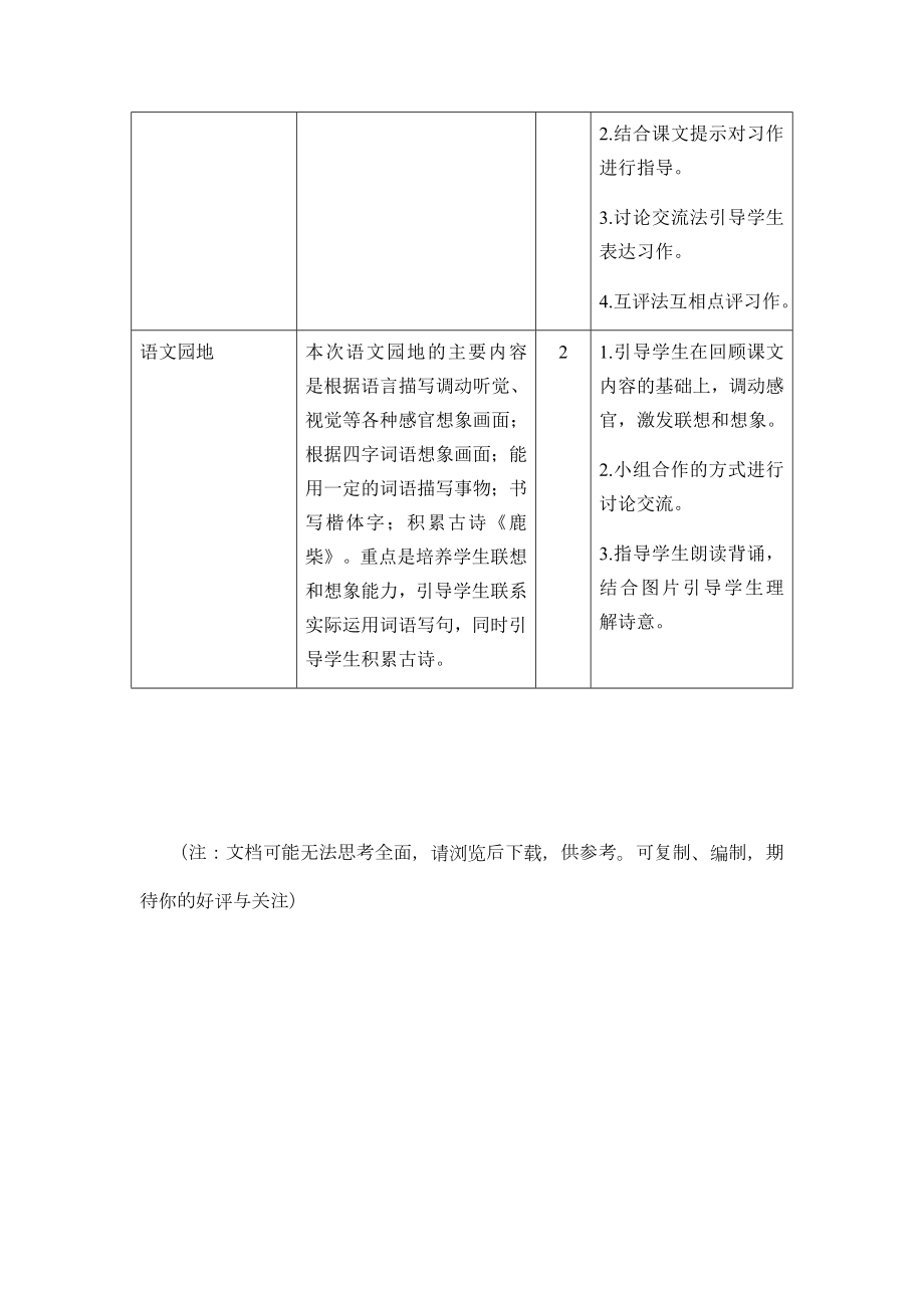 部编版小学语文四年级上册第一单元教材分析.doc