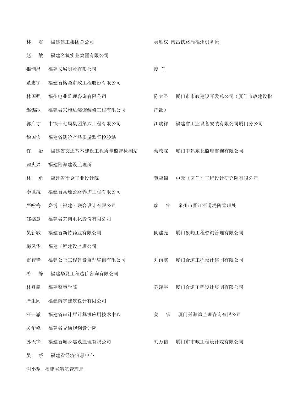 第三批福建省综合性评标专家库评标专家名单.doc