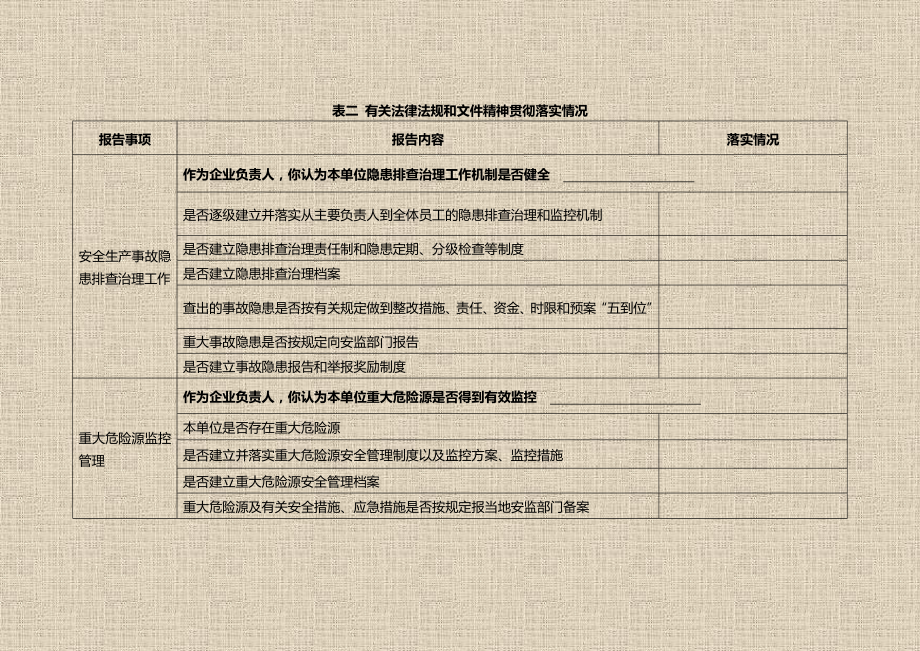 主要负责人履职情况报告表.doc