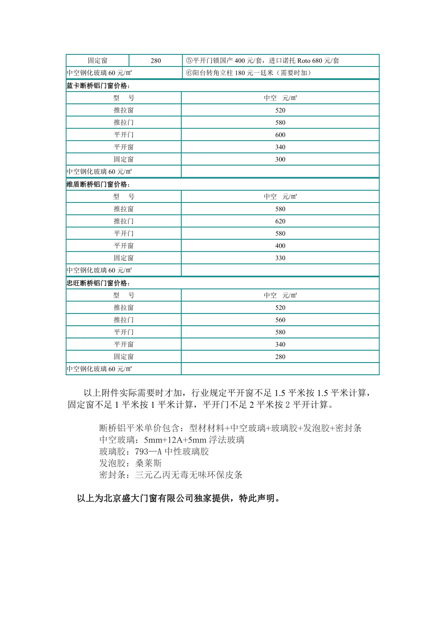 北京断桥铝封阳台价格表.doc