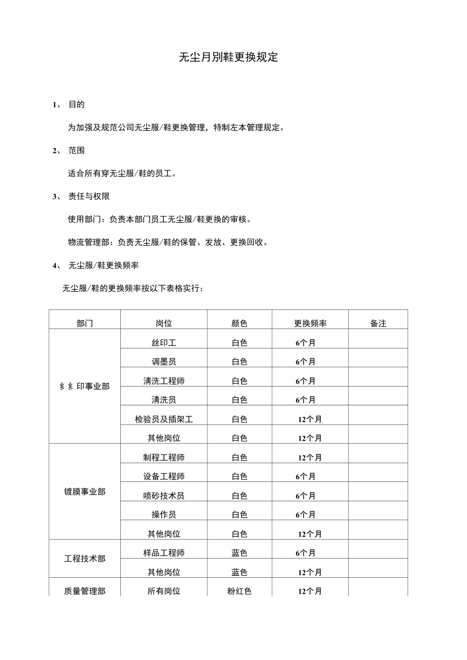 无尘服鞋更换规定.doc