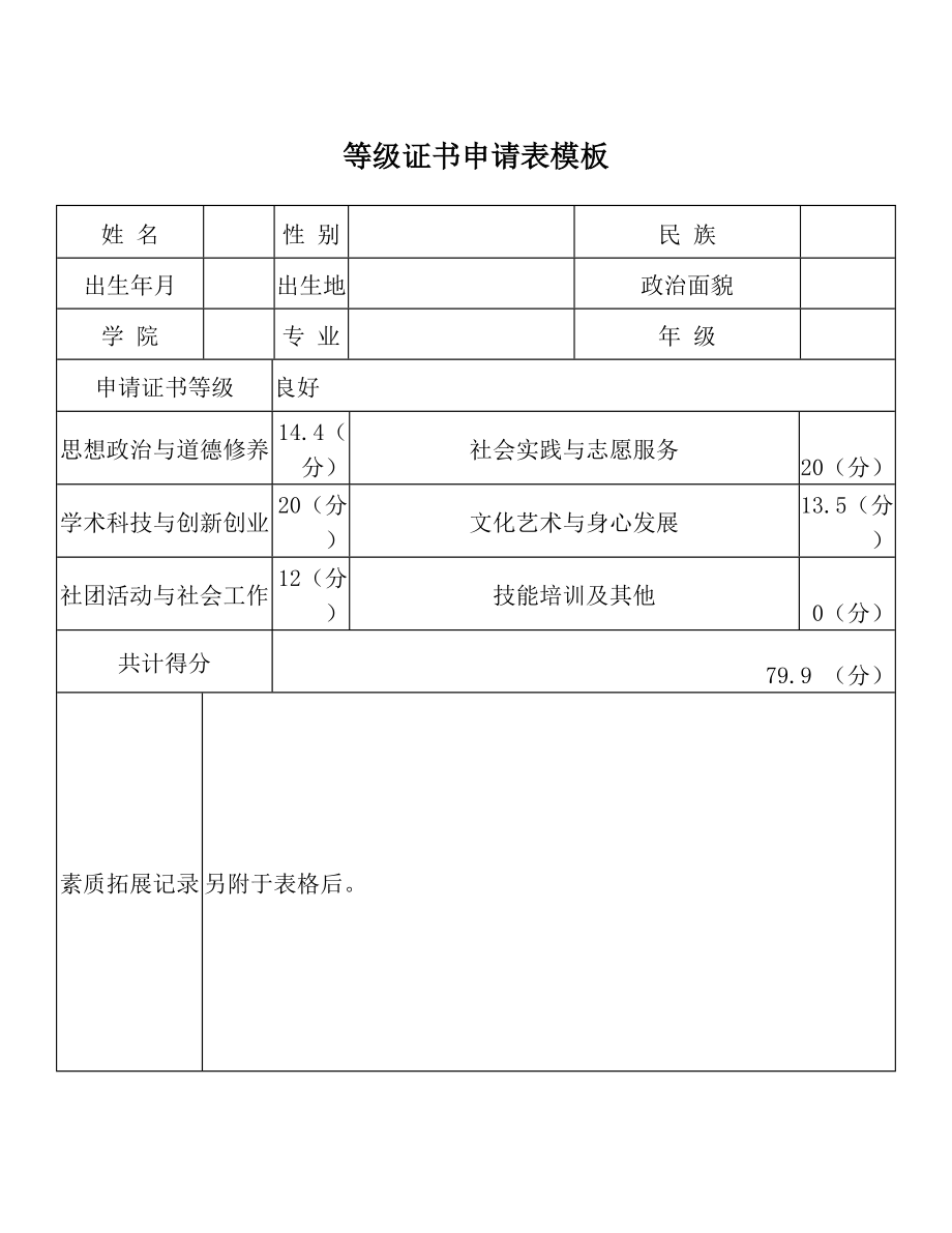 等级证书申请表模板.doc