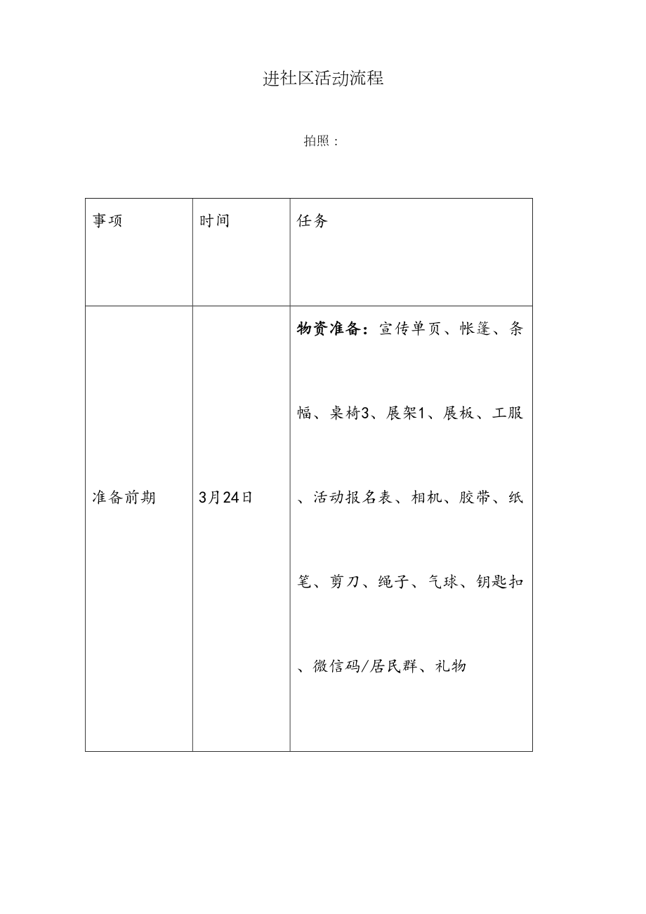 最新活动流程.doc