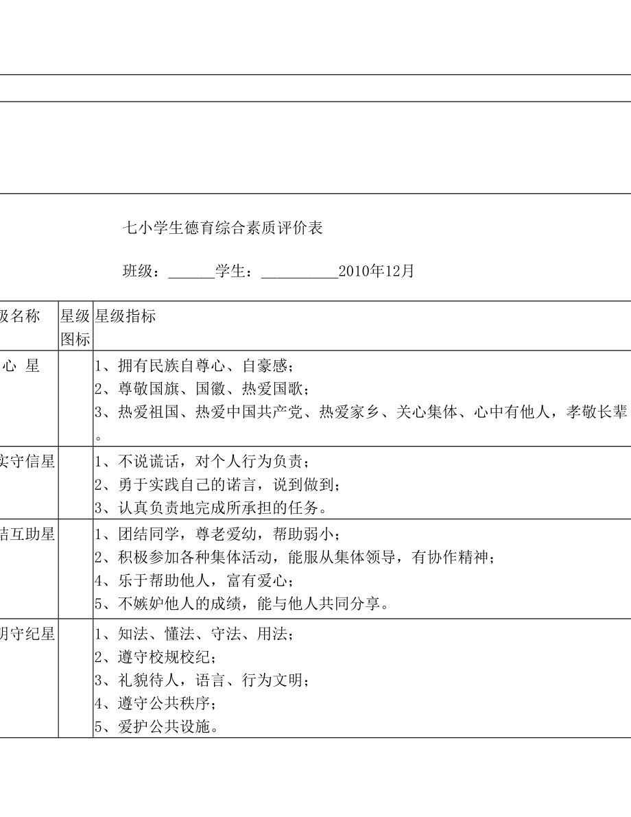 学生德育综合素质评价表.doc