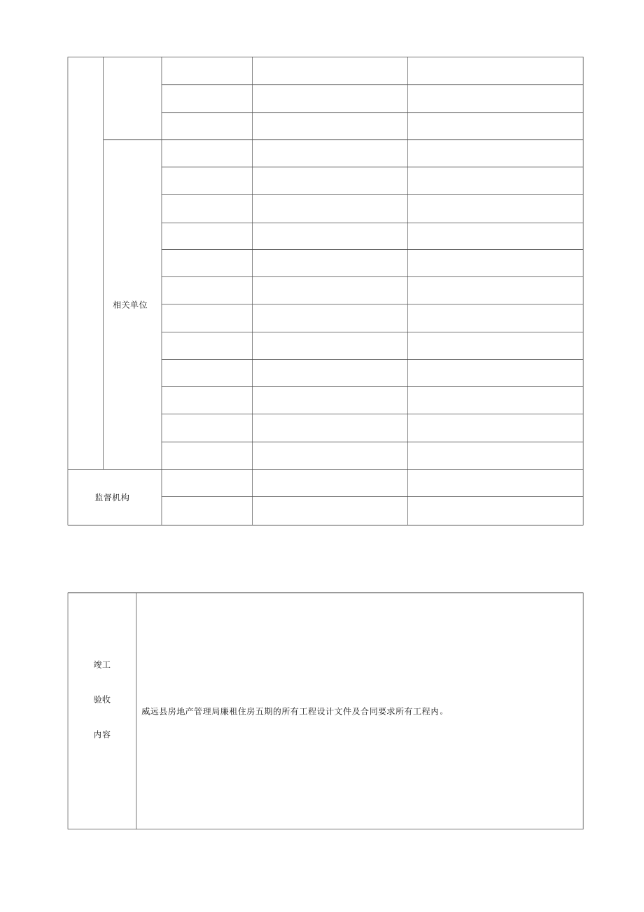 竣工验收报告范本.doc