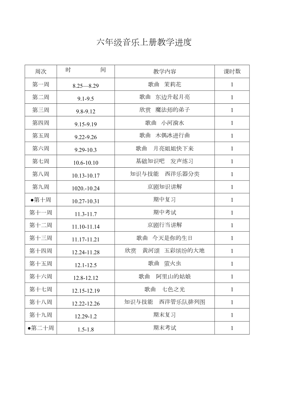 人音版小学音乐六年级上册教案.doc