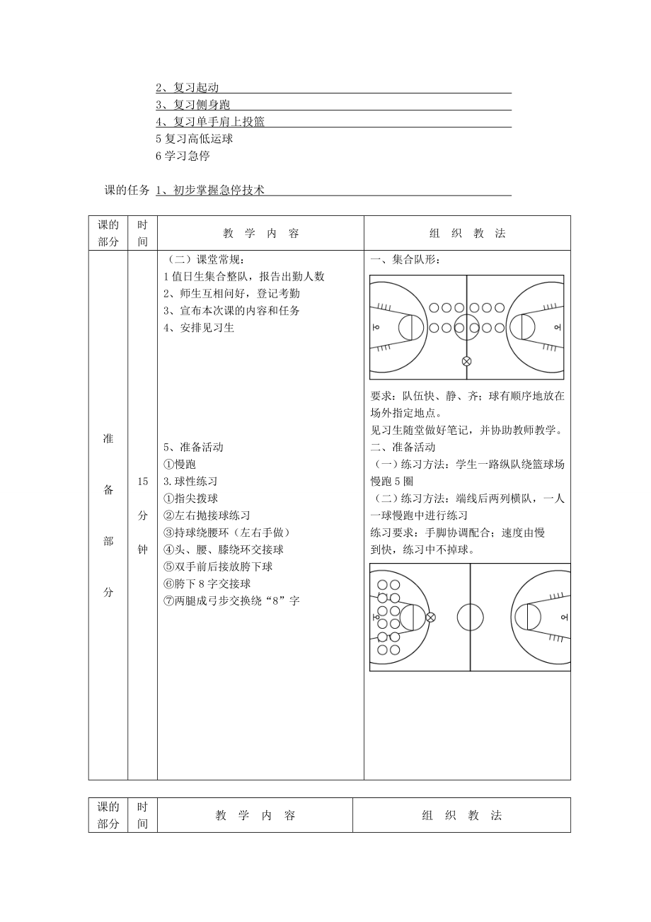 中学篮球校队训练计划.doc