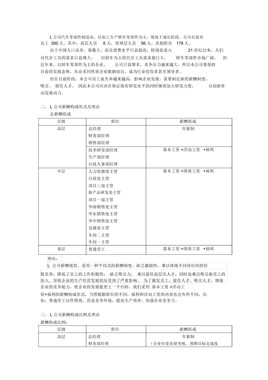 公司薪酬体系方案设计.doc