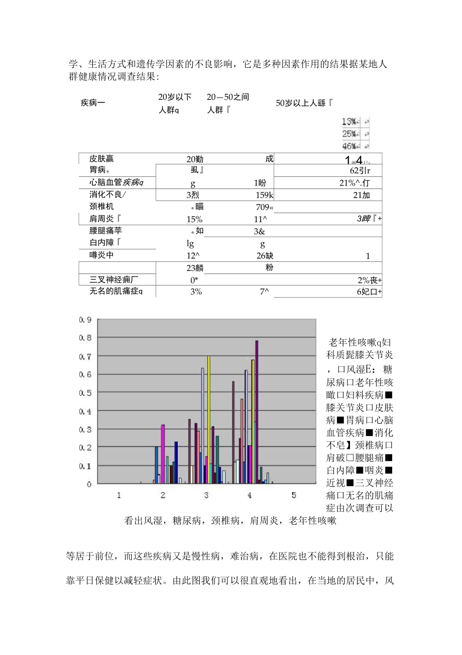 中医体验馆创业计划书.doc