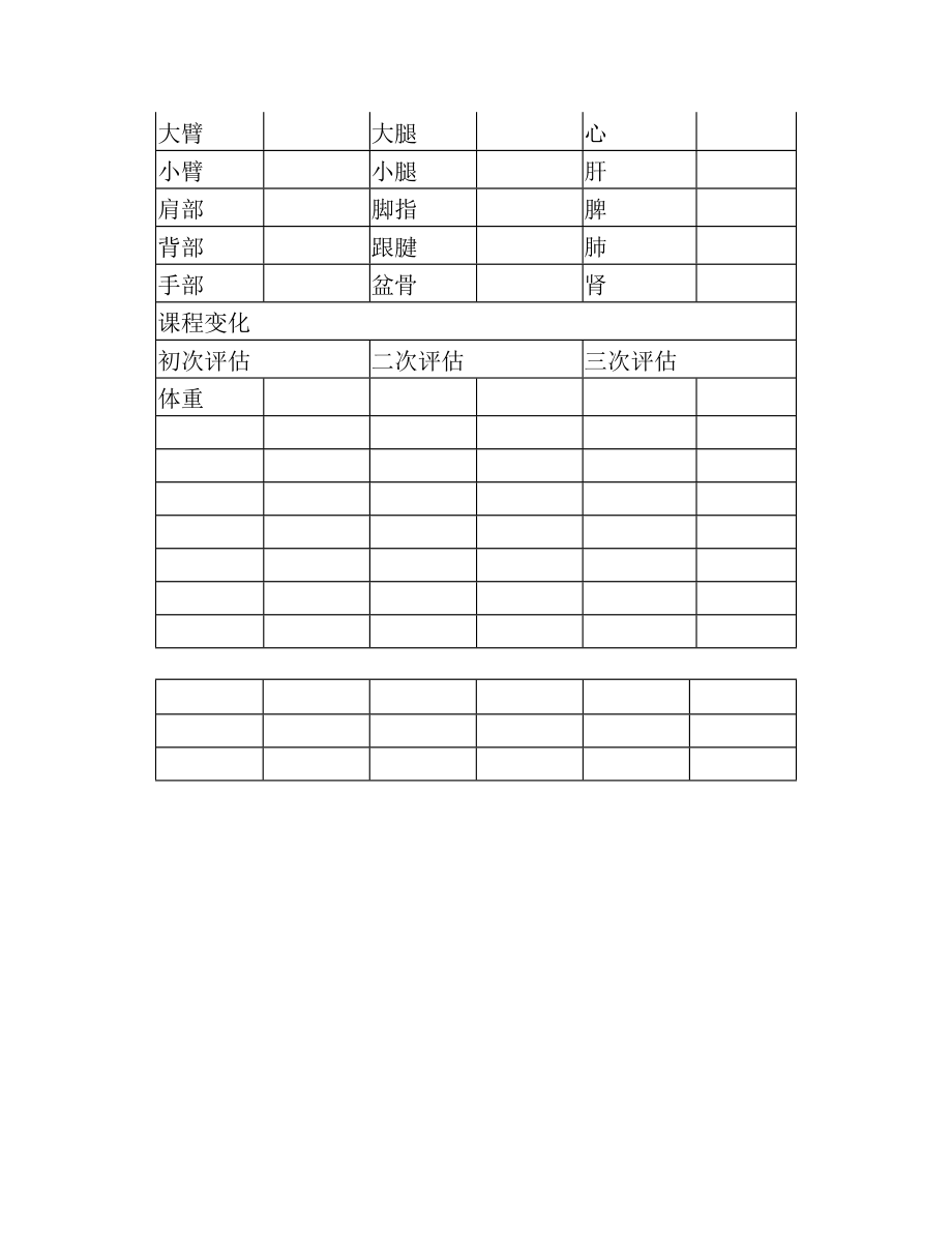 个人健康档案模板.doc