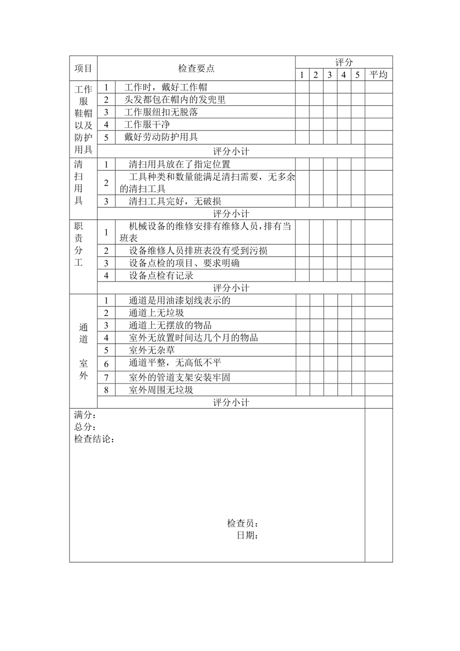 5S检查表.doc