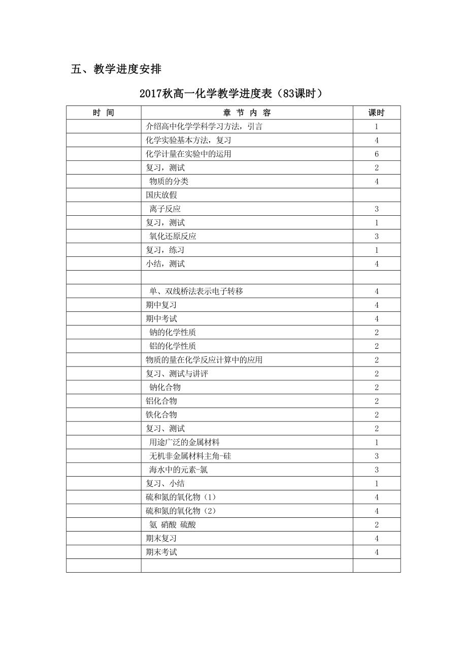 高一上化学教学工作计划.doc