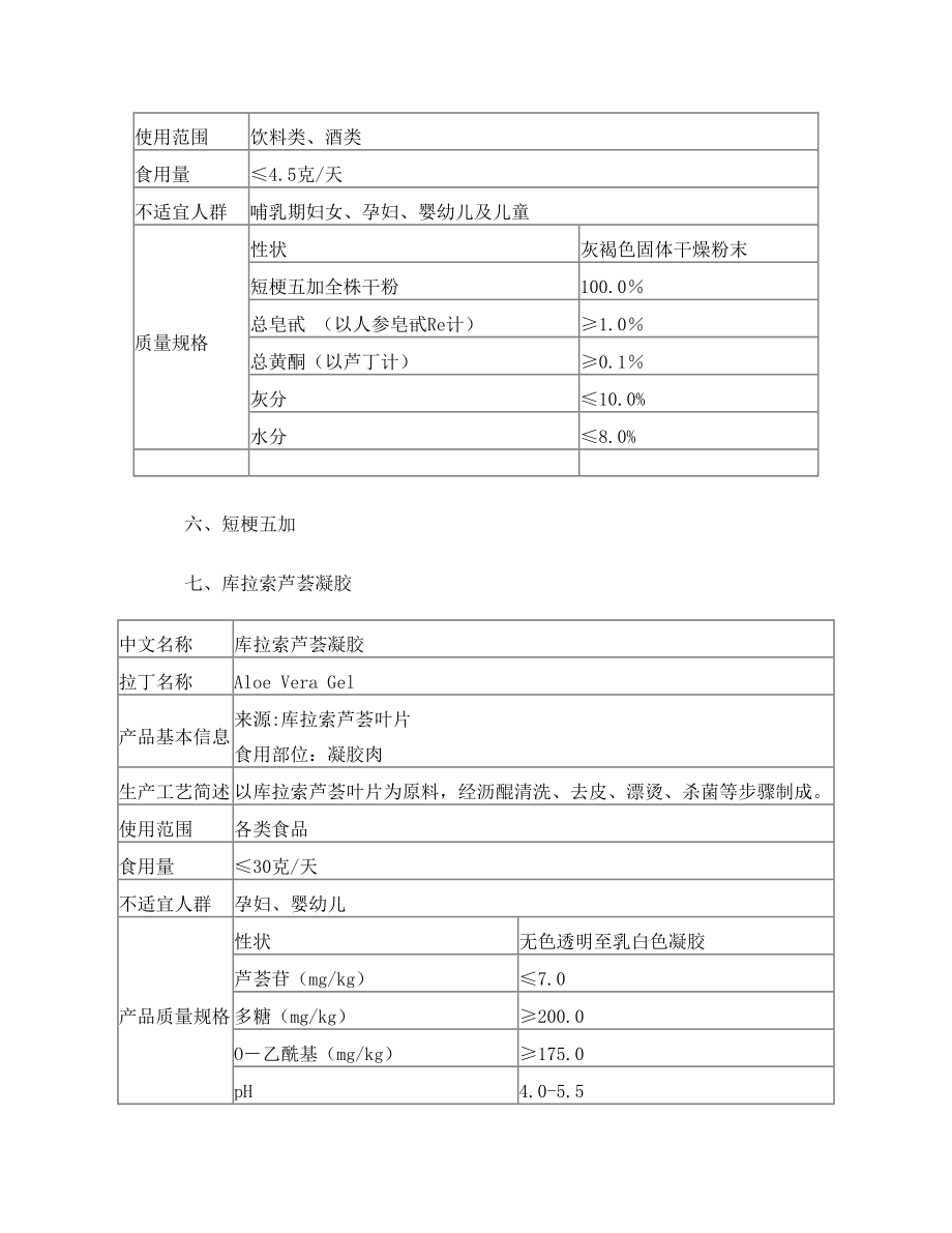 卫生部关于批准嗜酸乳杆菌等7种新资源食品的公告(卫生部公告2008年第12号).doc