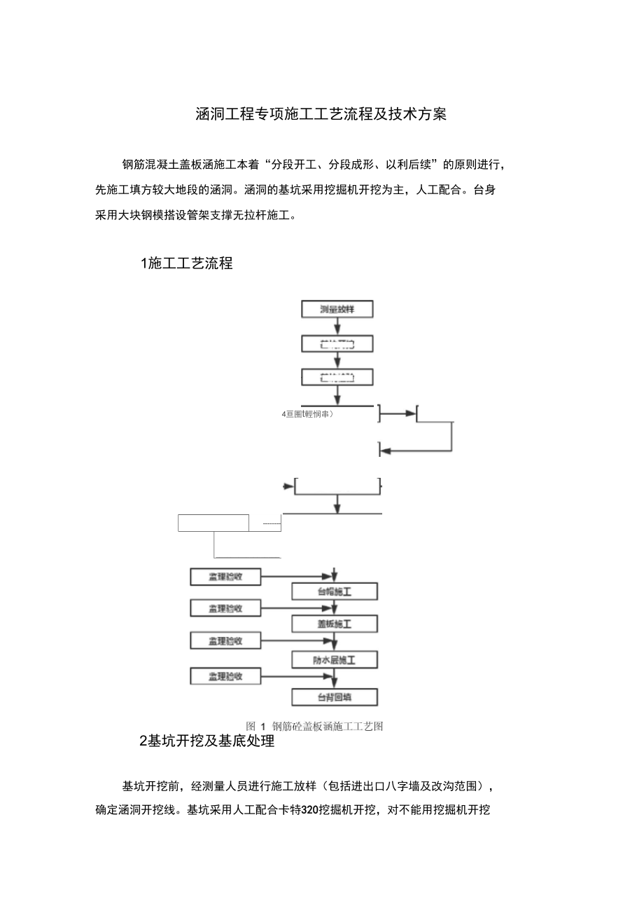 涵洞工程专项施工工艺流程及技术方案.doc