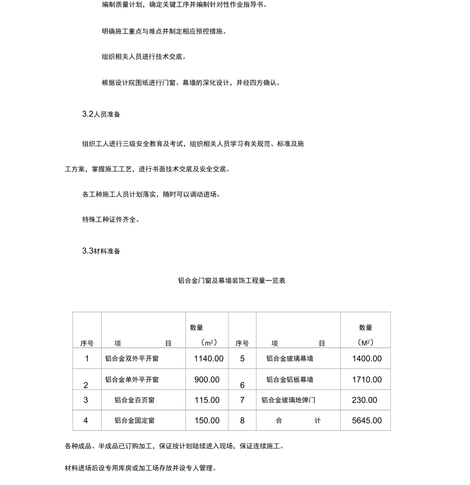 铝合金门窗及幕墙施工方案.doc