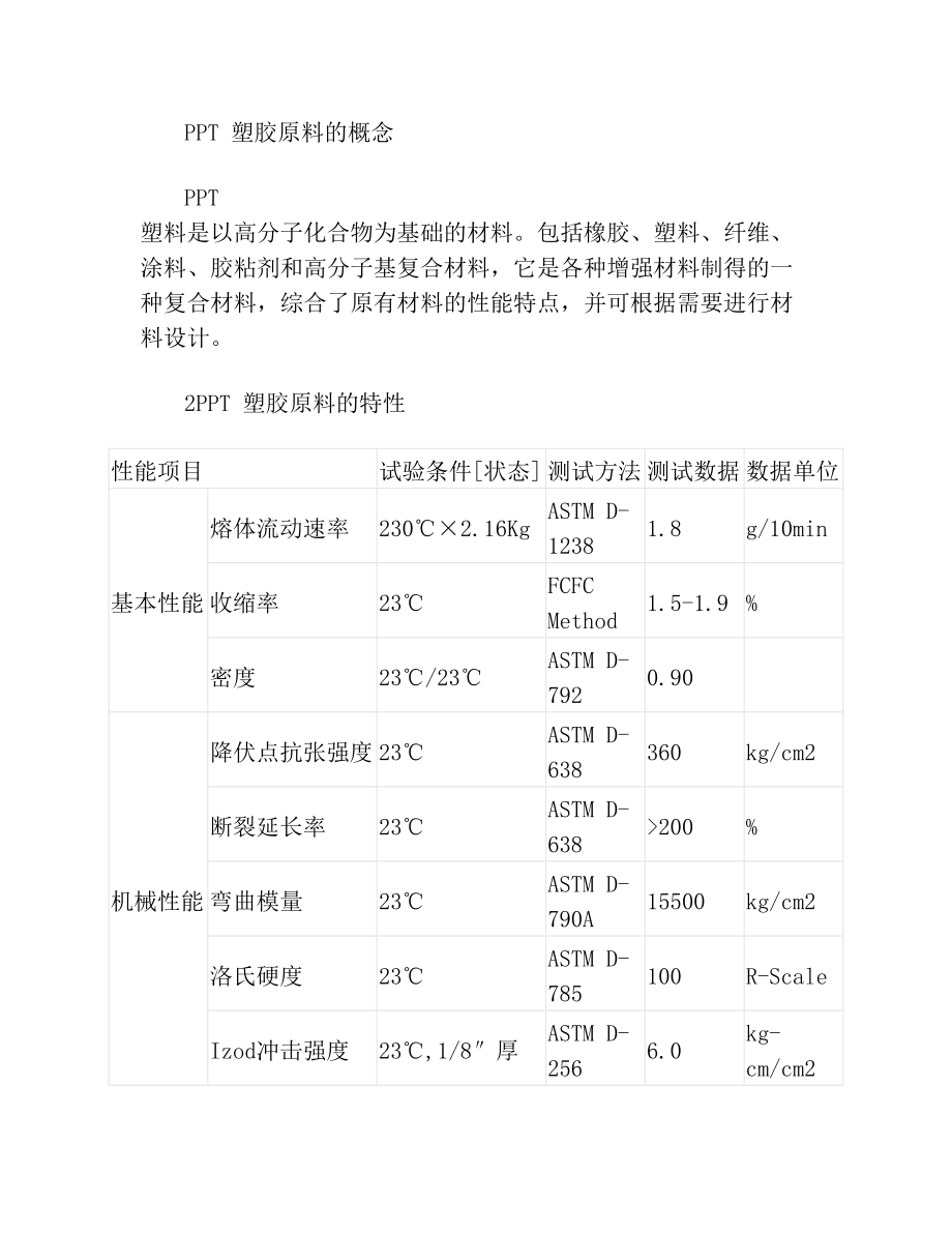 PPT塑胶原料是什么.doc