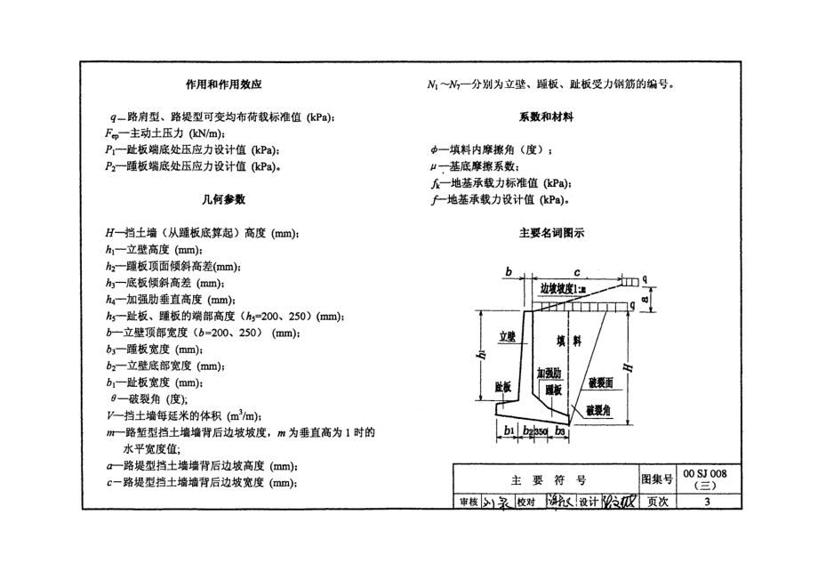 钢筋混凝土挡墙图集.doc