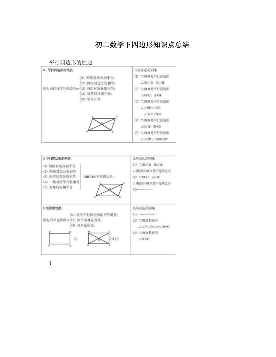 初二数学下四边形知识点总结.doc