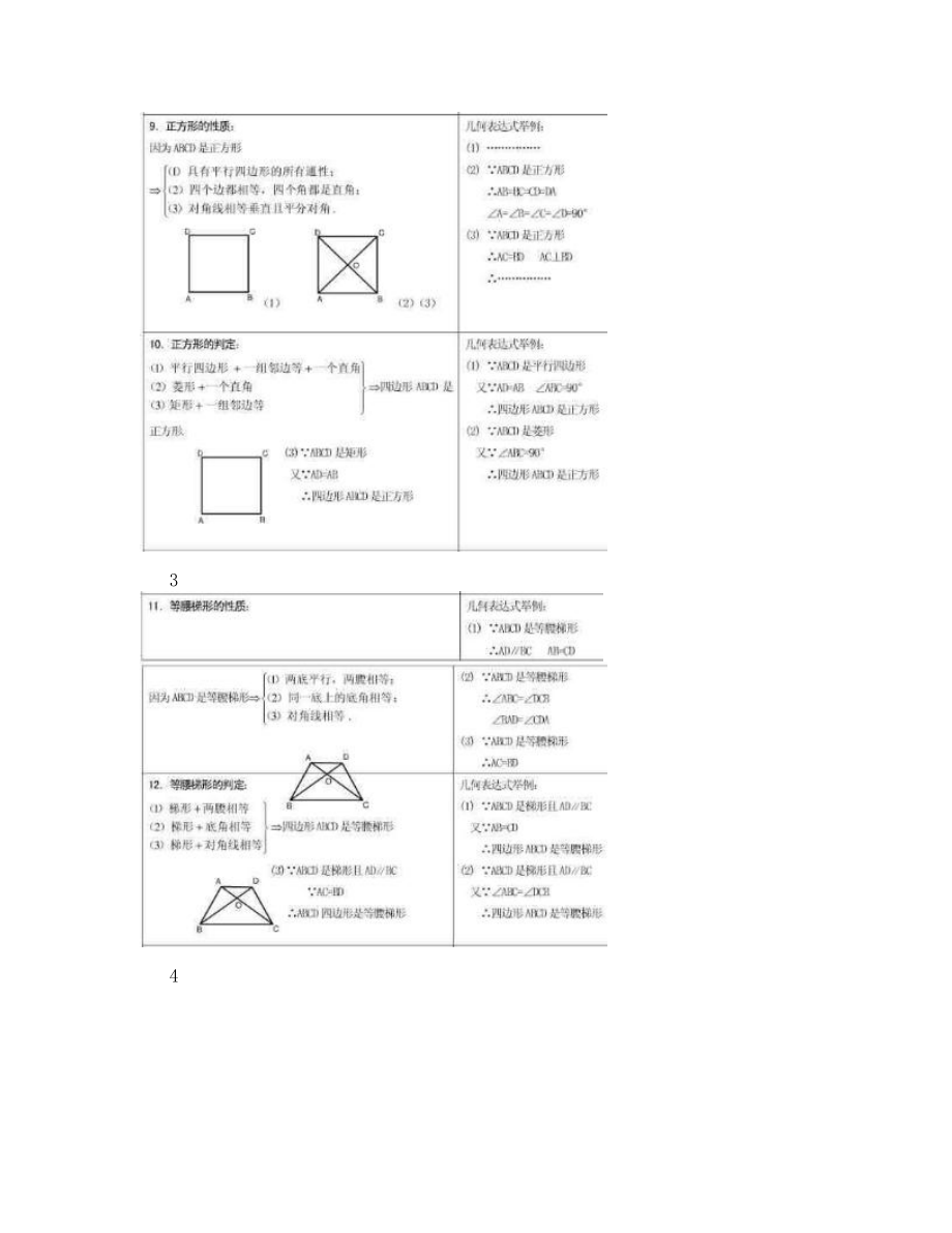 初二数学下四边形知识点总结.doc