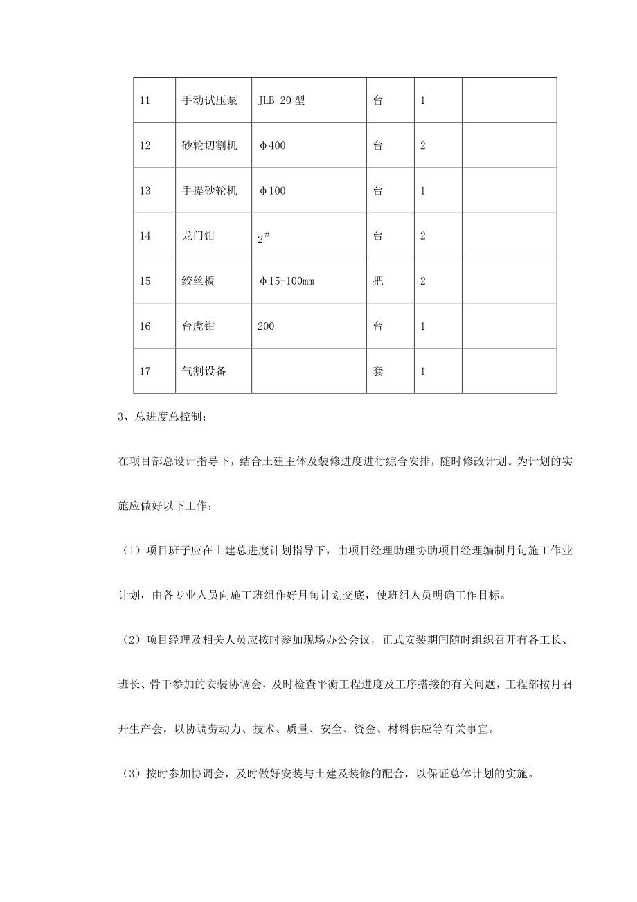 0011暖通工程施工组织设计.doc