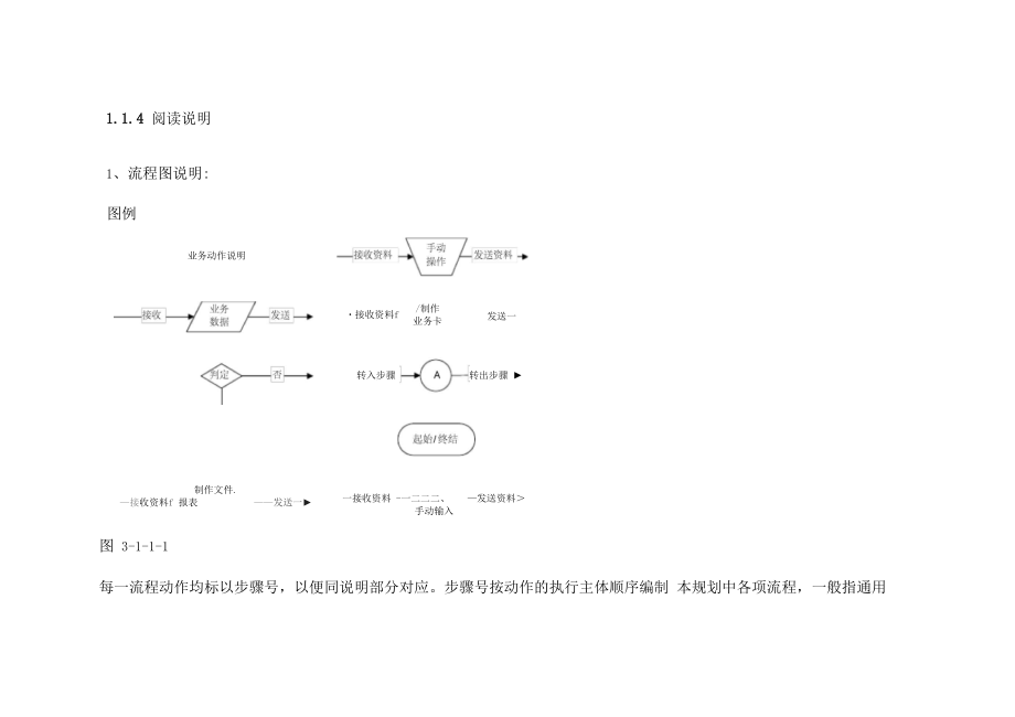 (物流管理word)某物流中心整体设计方案.doc