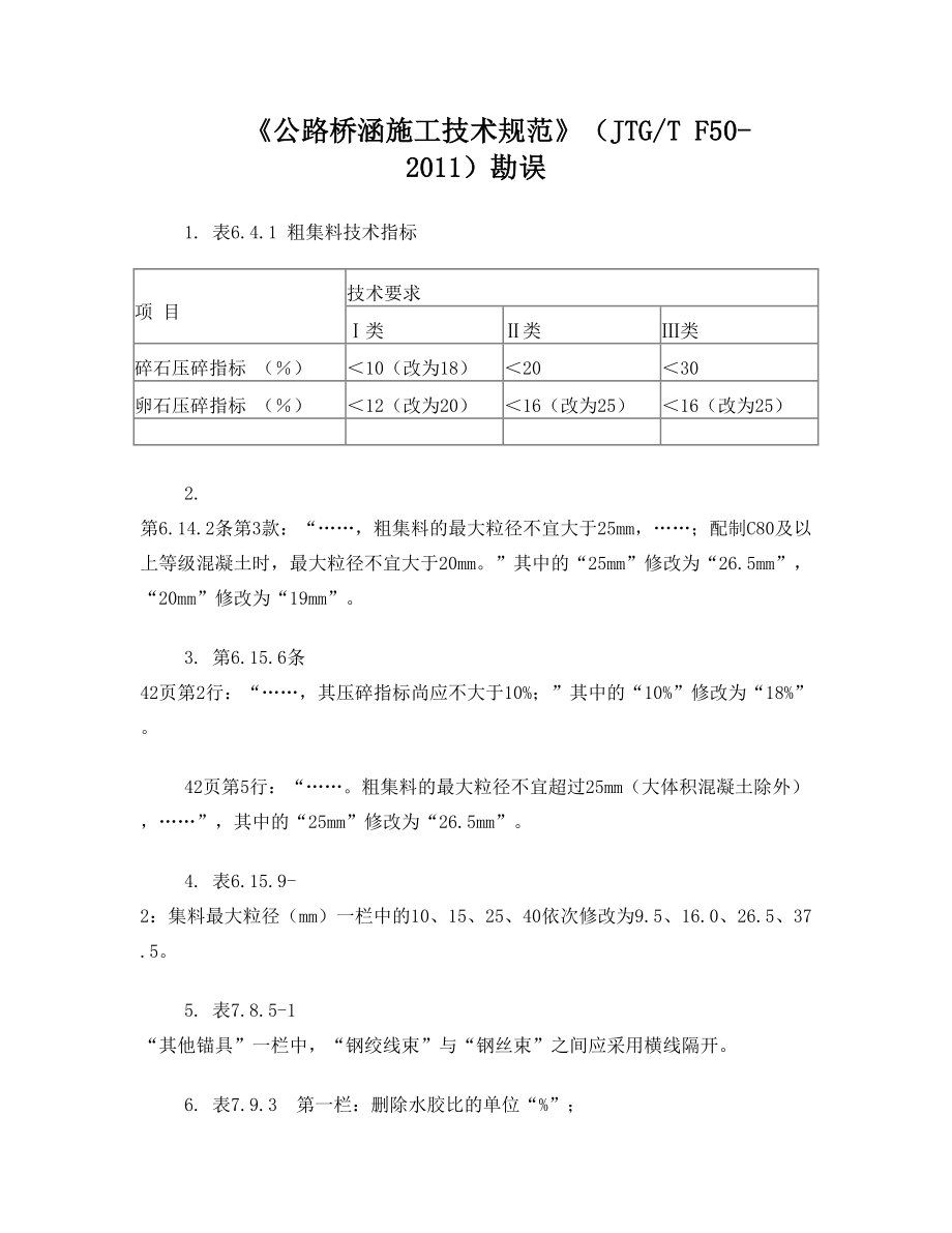 公路桥涵施工技术规范JTGT_F502011勘误p.doc