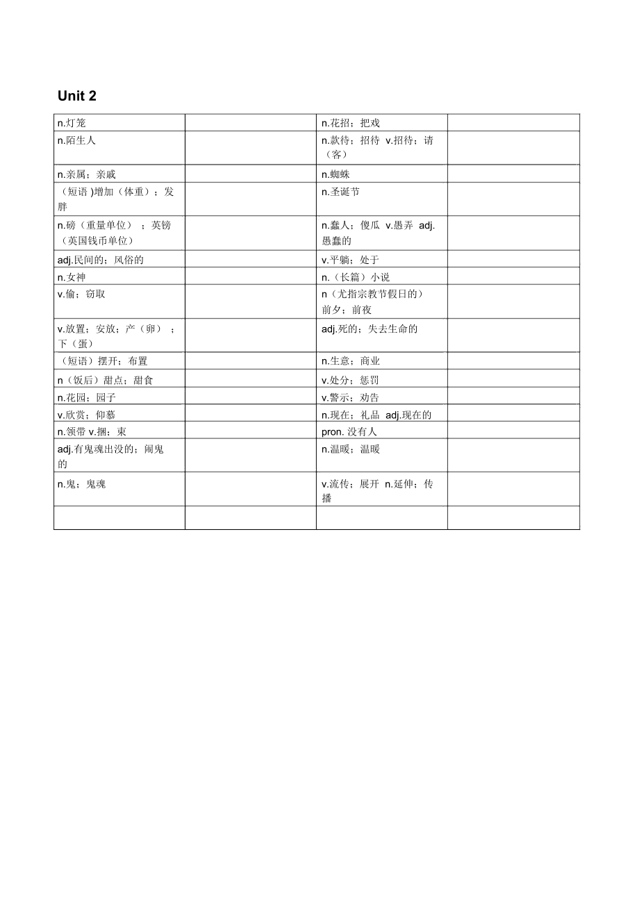 新目标英语九年级全一册单词默写表.doc