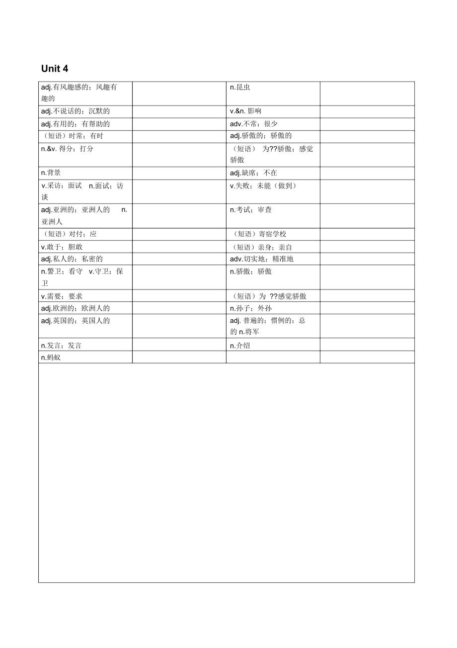 新目标英语九年级全一册单词默写表.doc